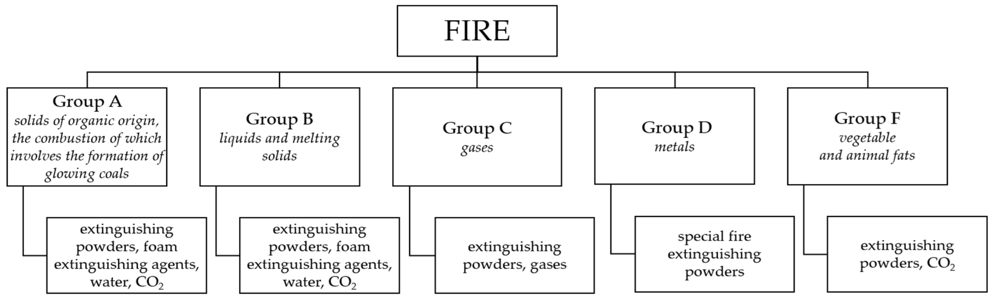 Applsci 15 12989 g002