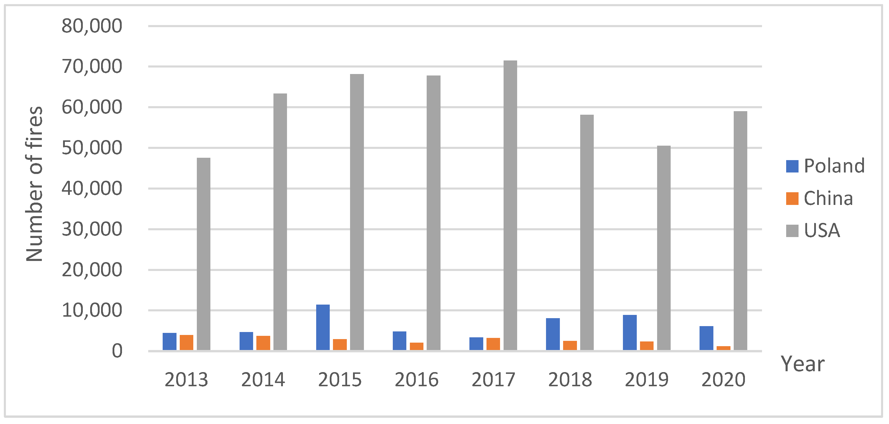 Applsci 15 12989 g003