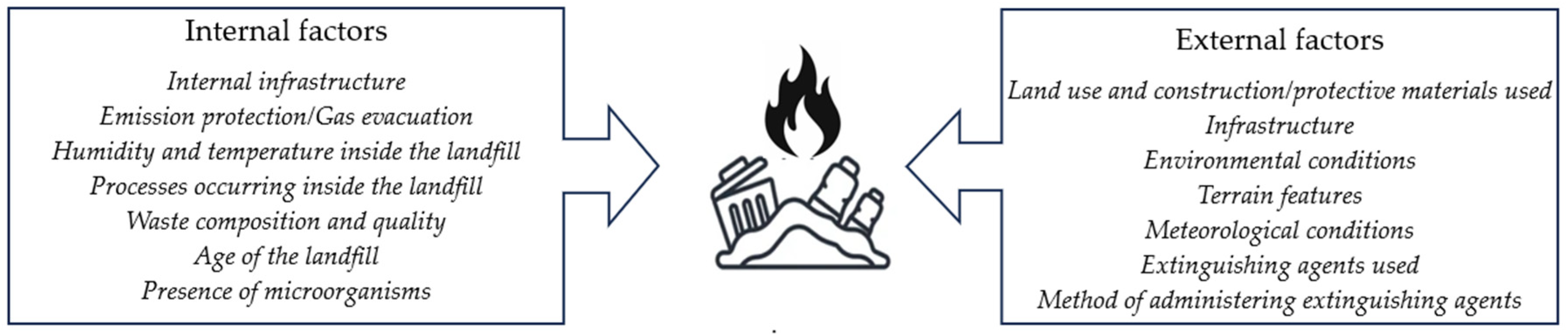 Applsci 15 12989 g006