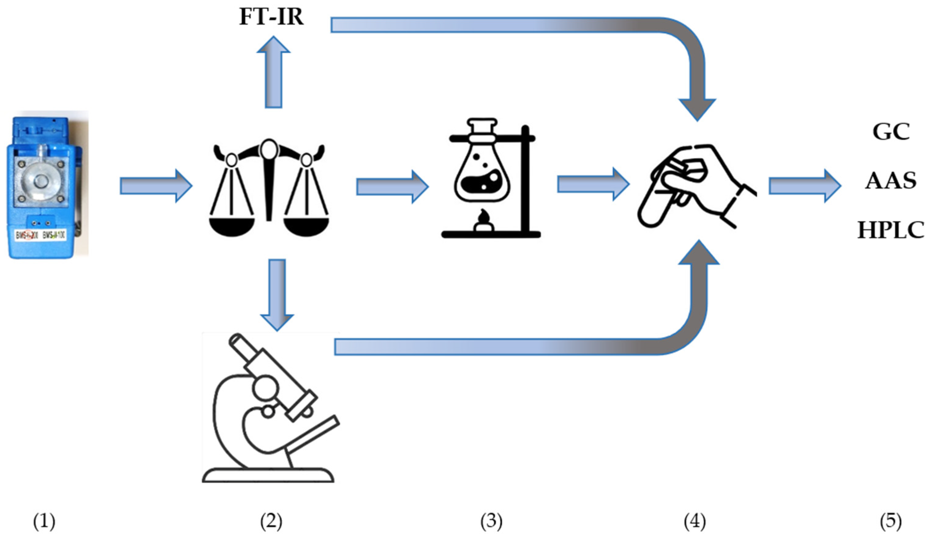 Applsci 15 12989 g007