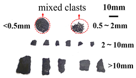 Applsci 15 12997 i033