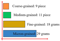 Applsci 15 12997 i040