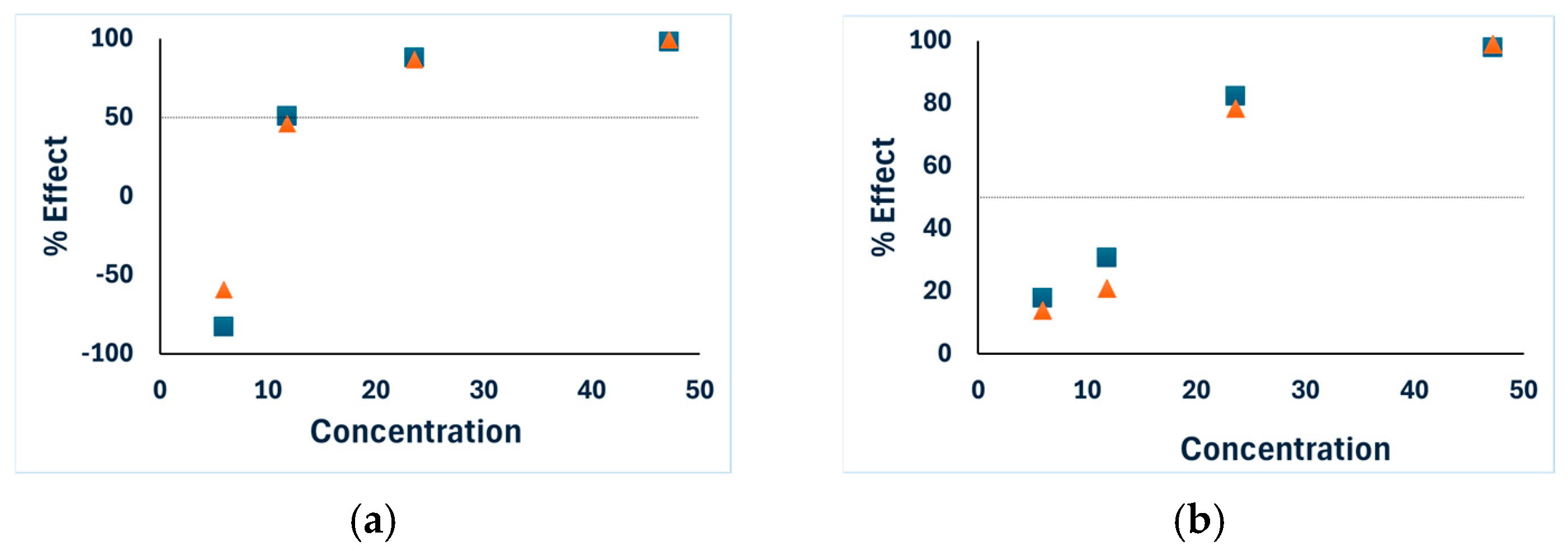 Applsci 15 12998 g003