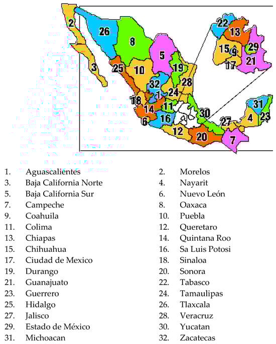 Applsci 15 13000 g0a1