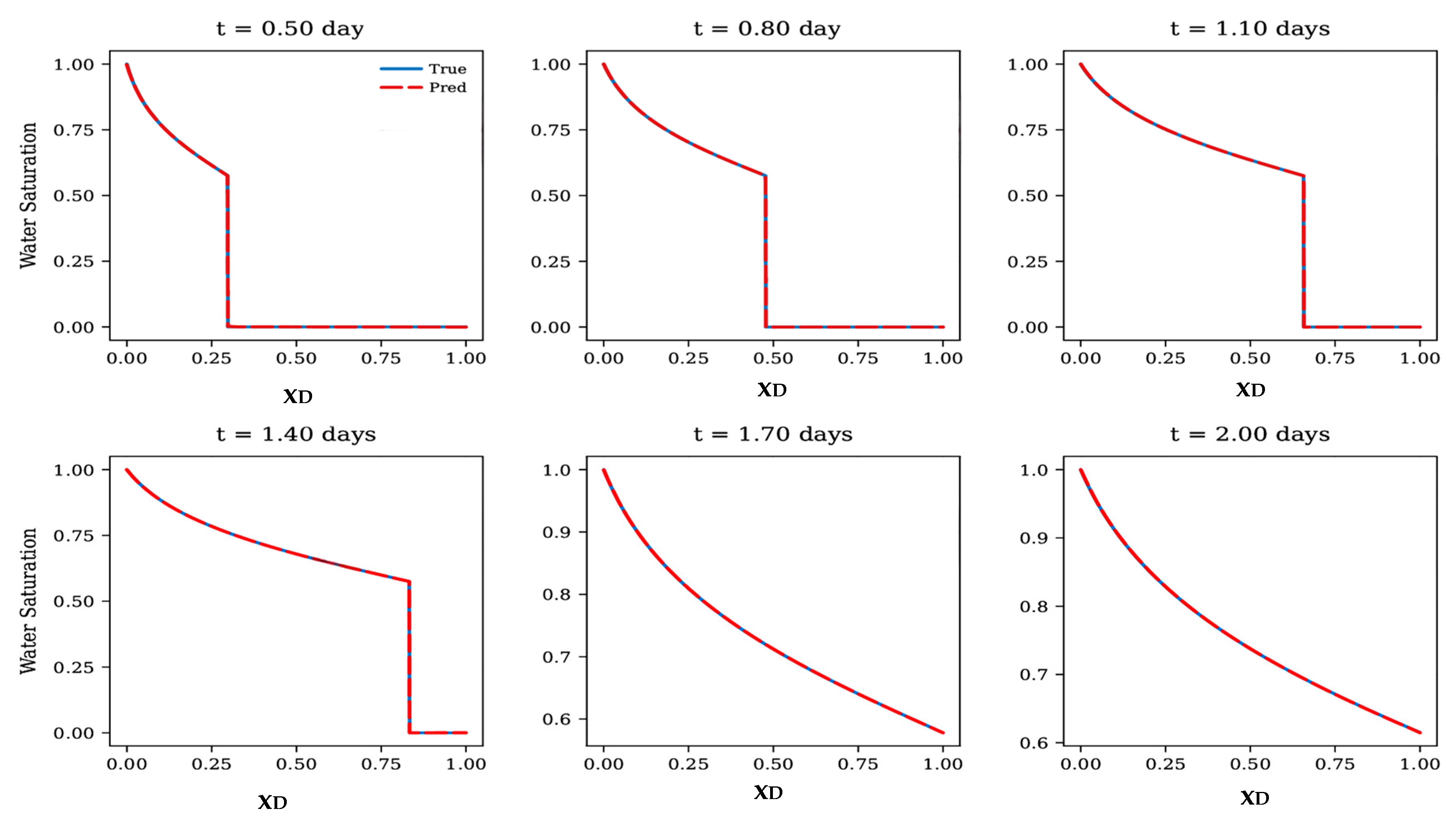 Applsci 15 13005 g004