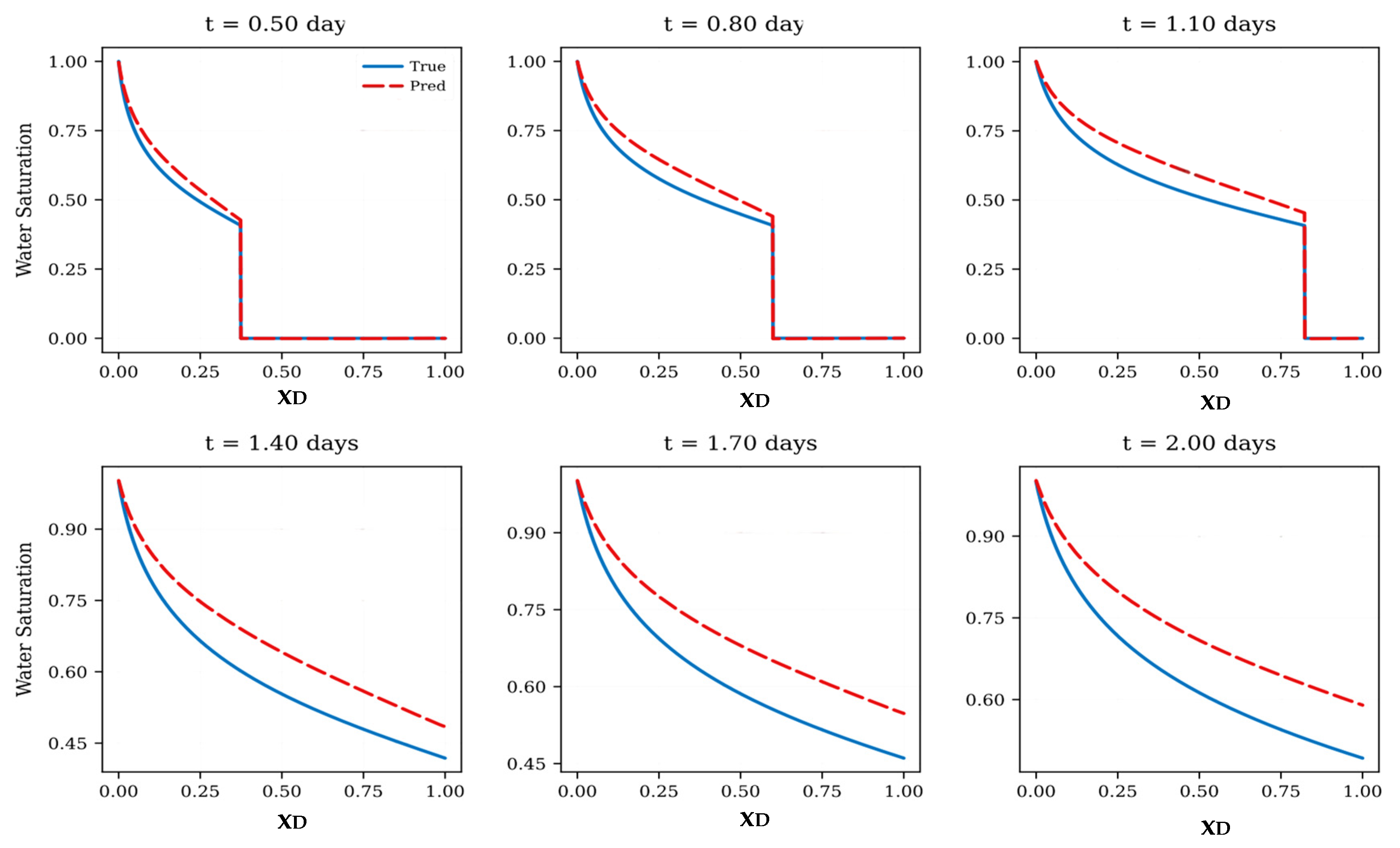 Applsci 15 13005 g006