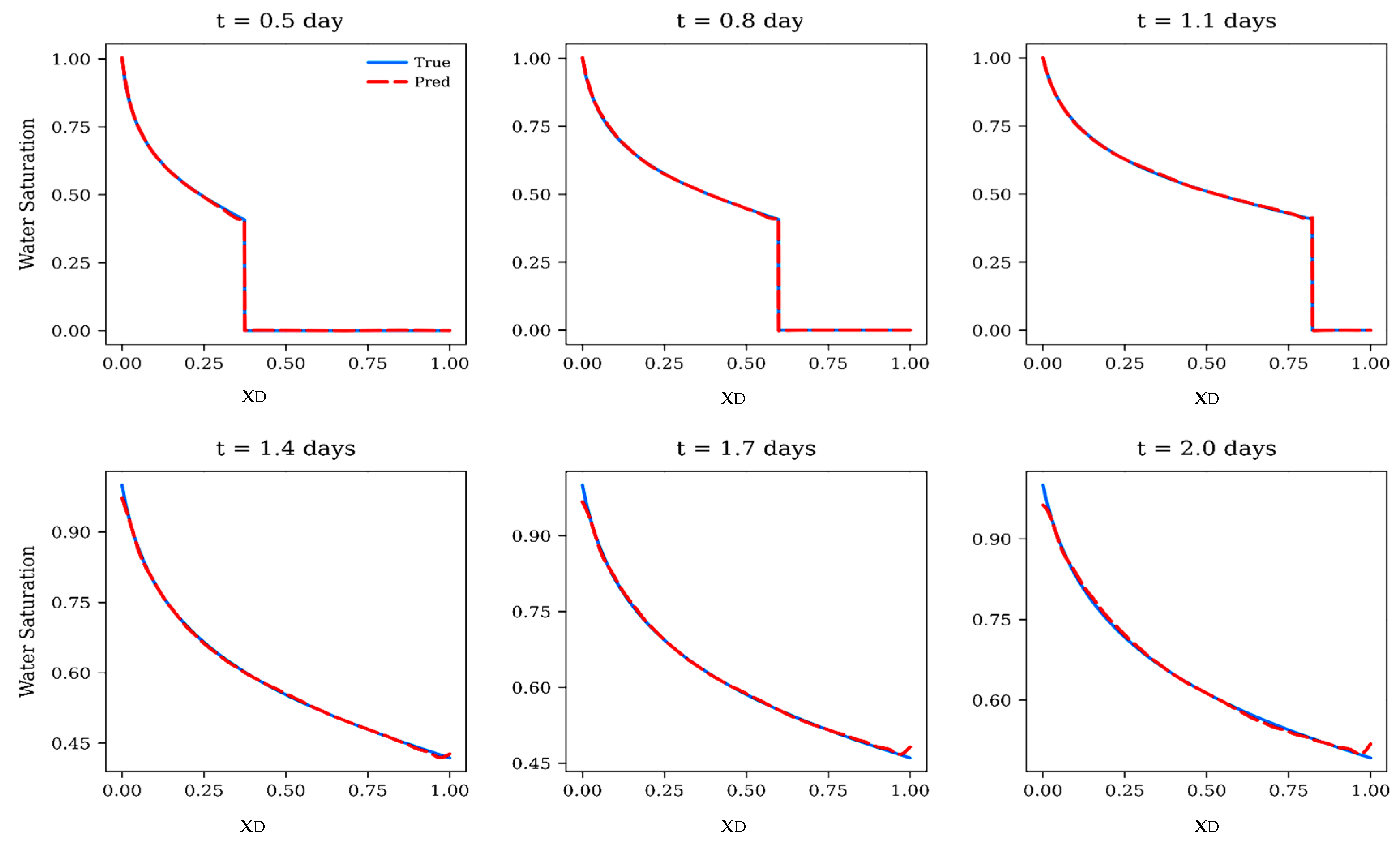 Applsci 15 13005 g007