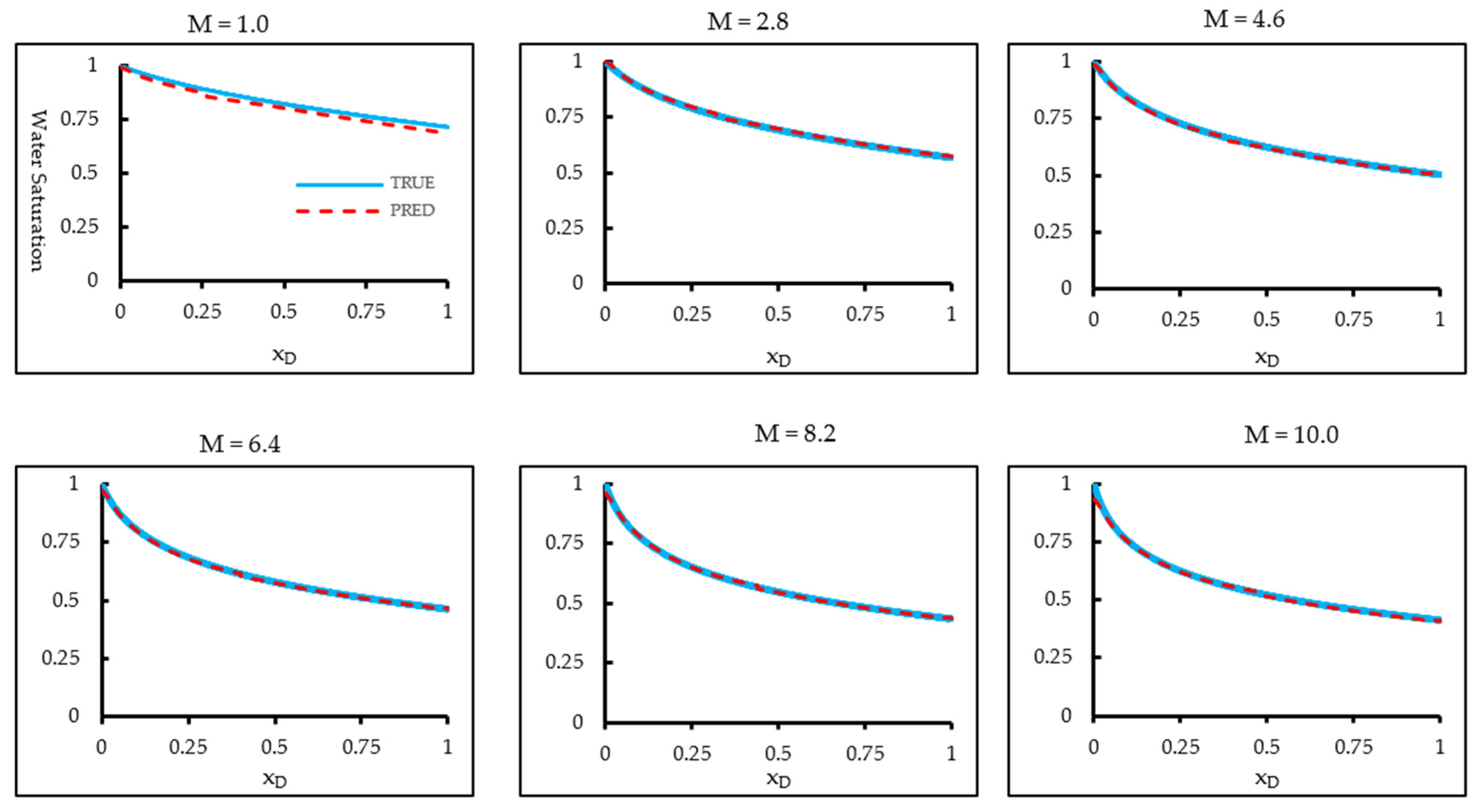 Applsci 15 13005 g008
