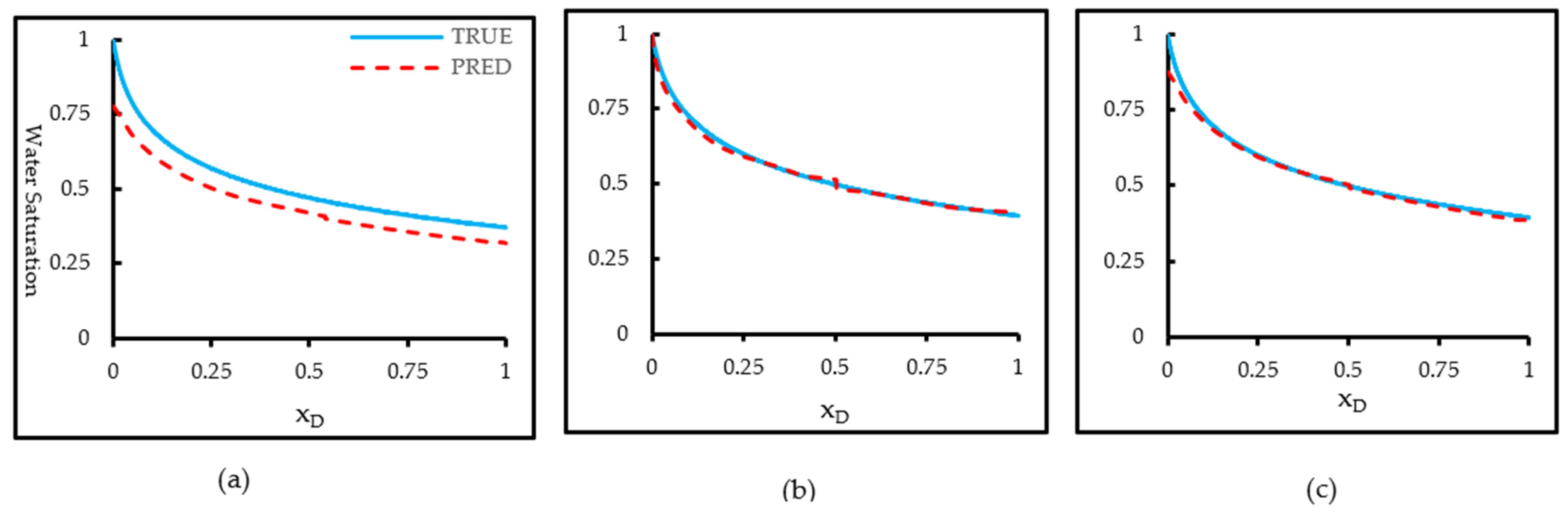 Applsci 15 13005 g009