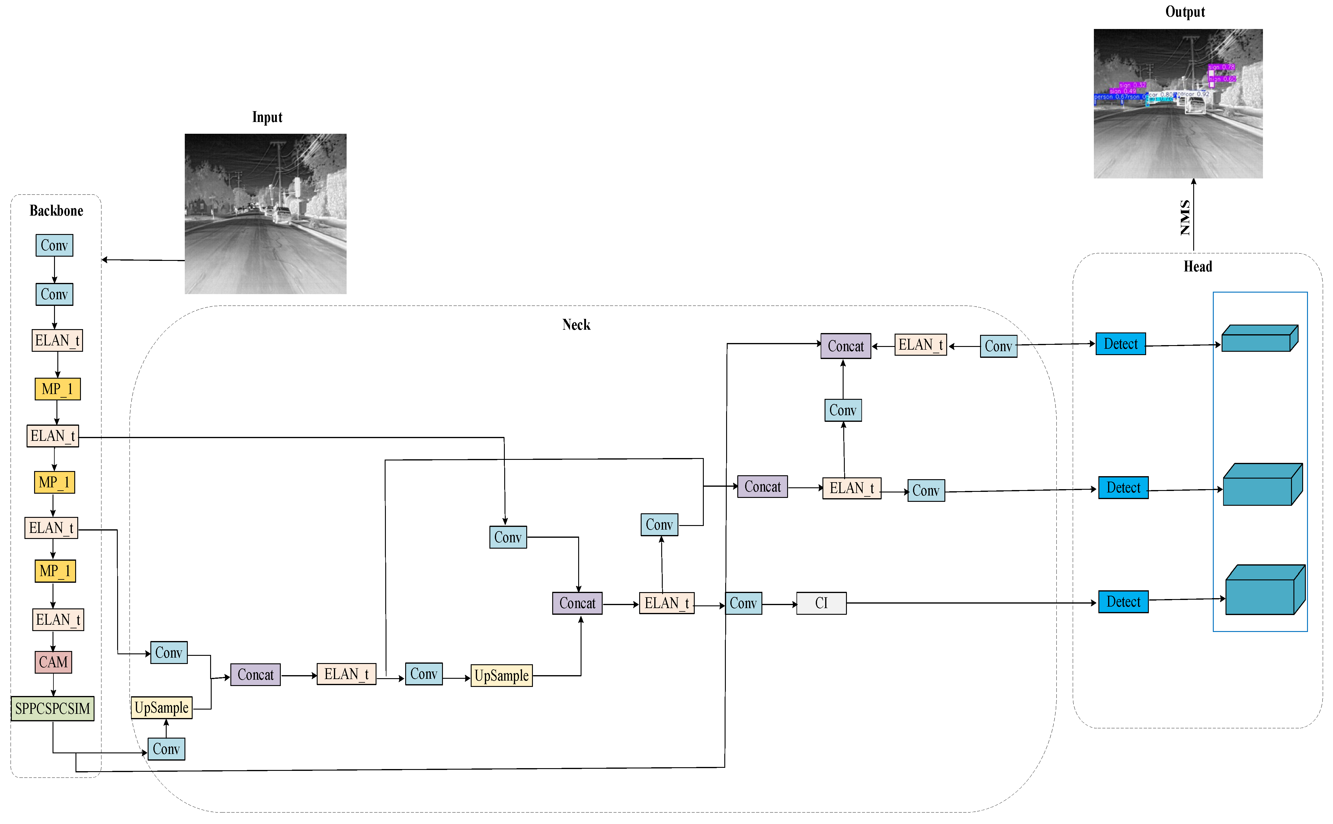 Applsci 15 13008 g001