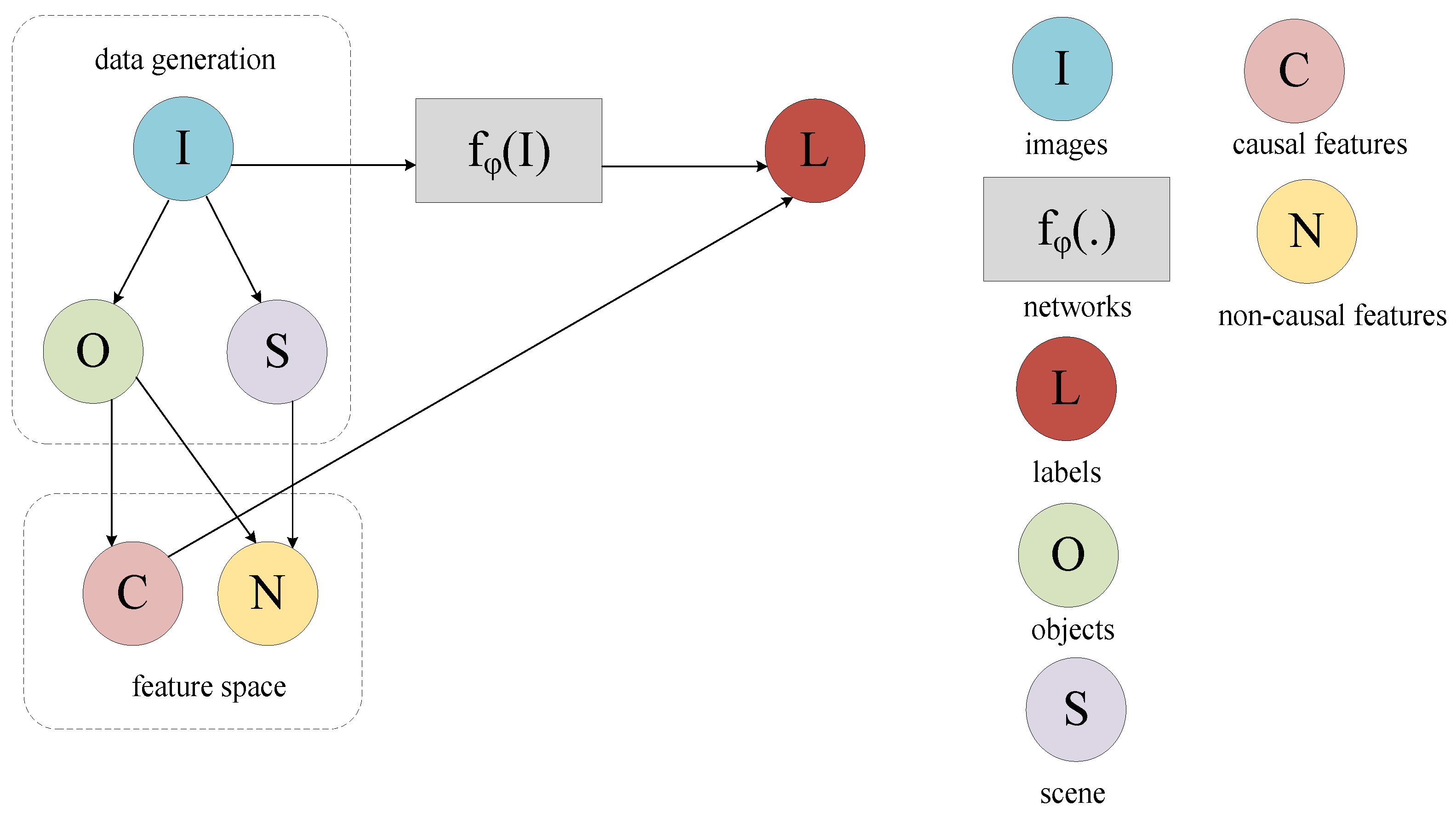 Applsci 15 13008 g002