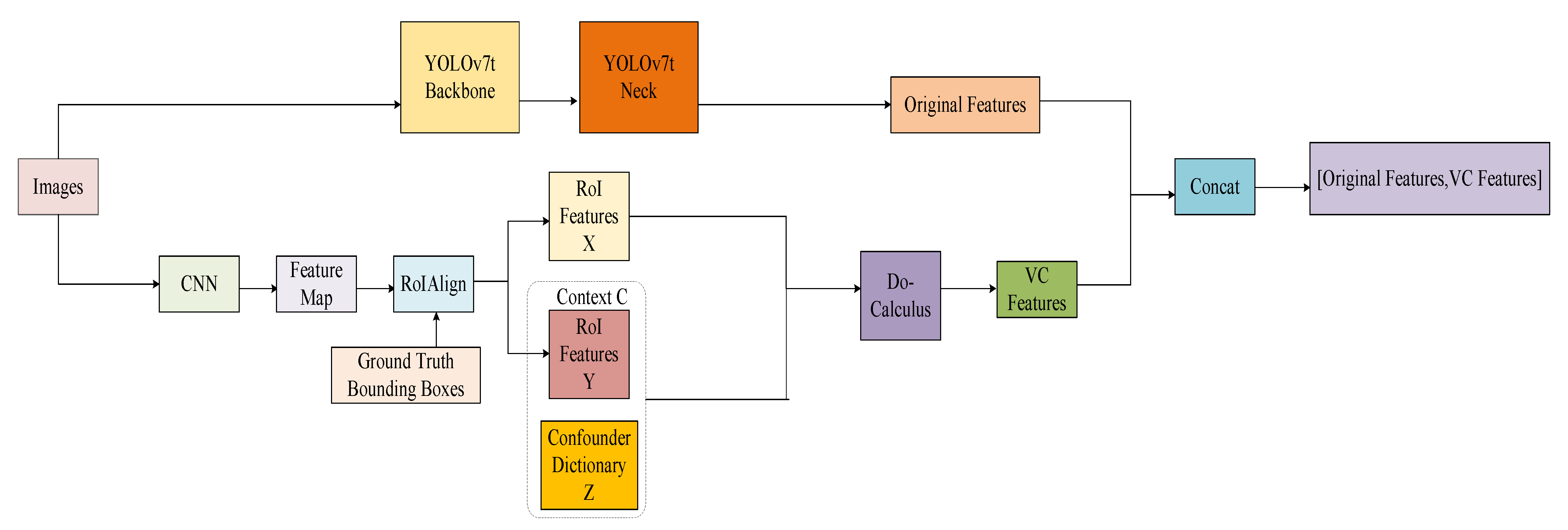 Applsci 15 13008 g006
