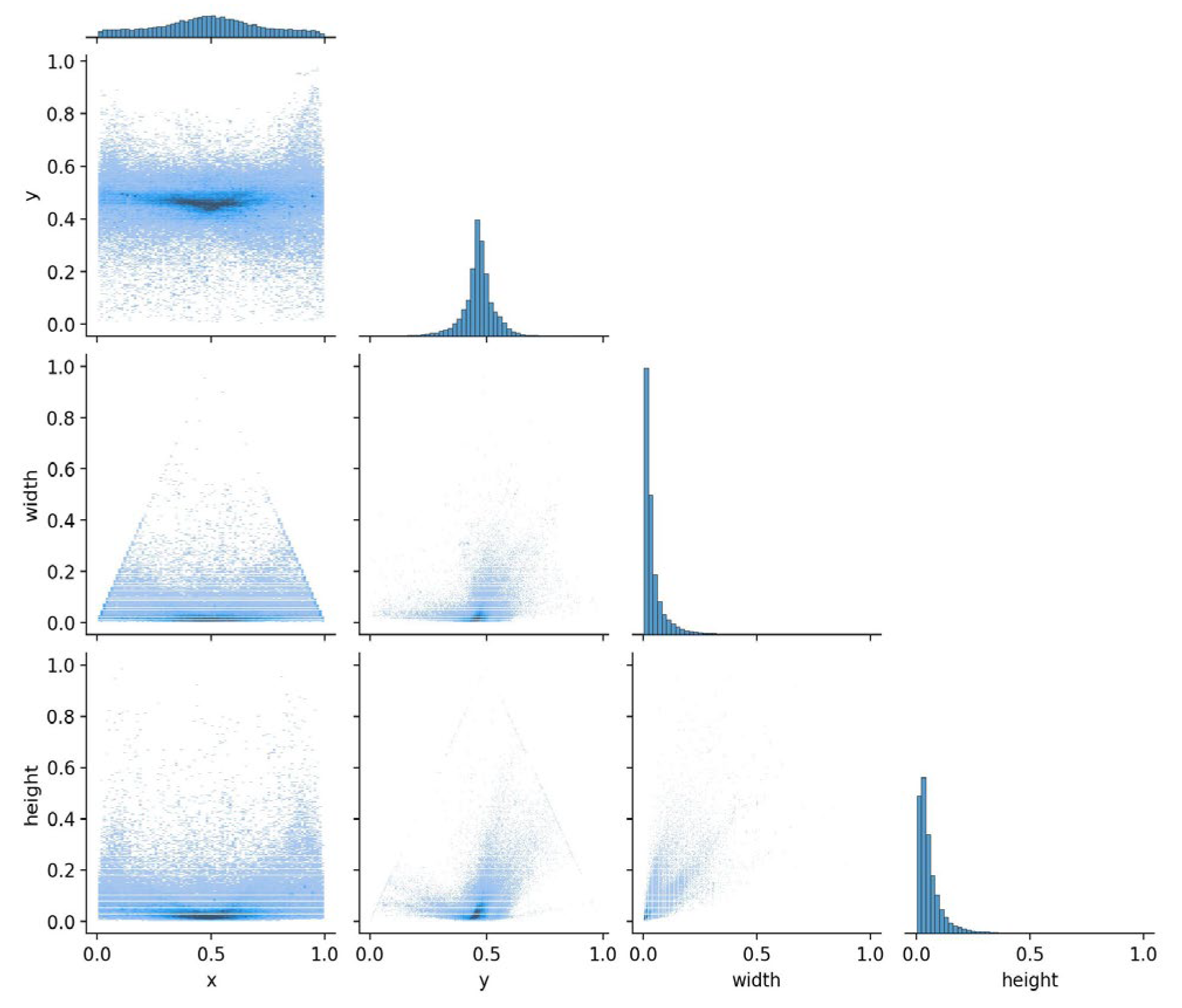 Applsci 15 13008 g008