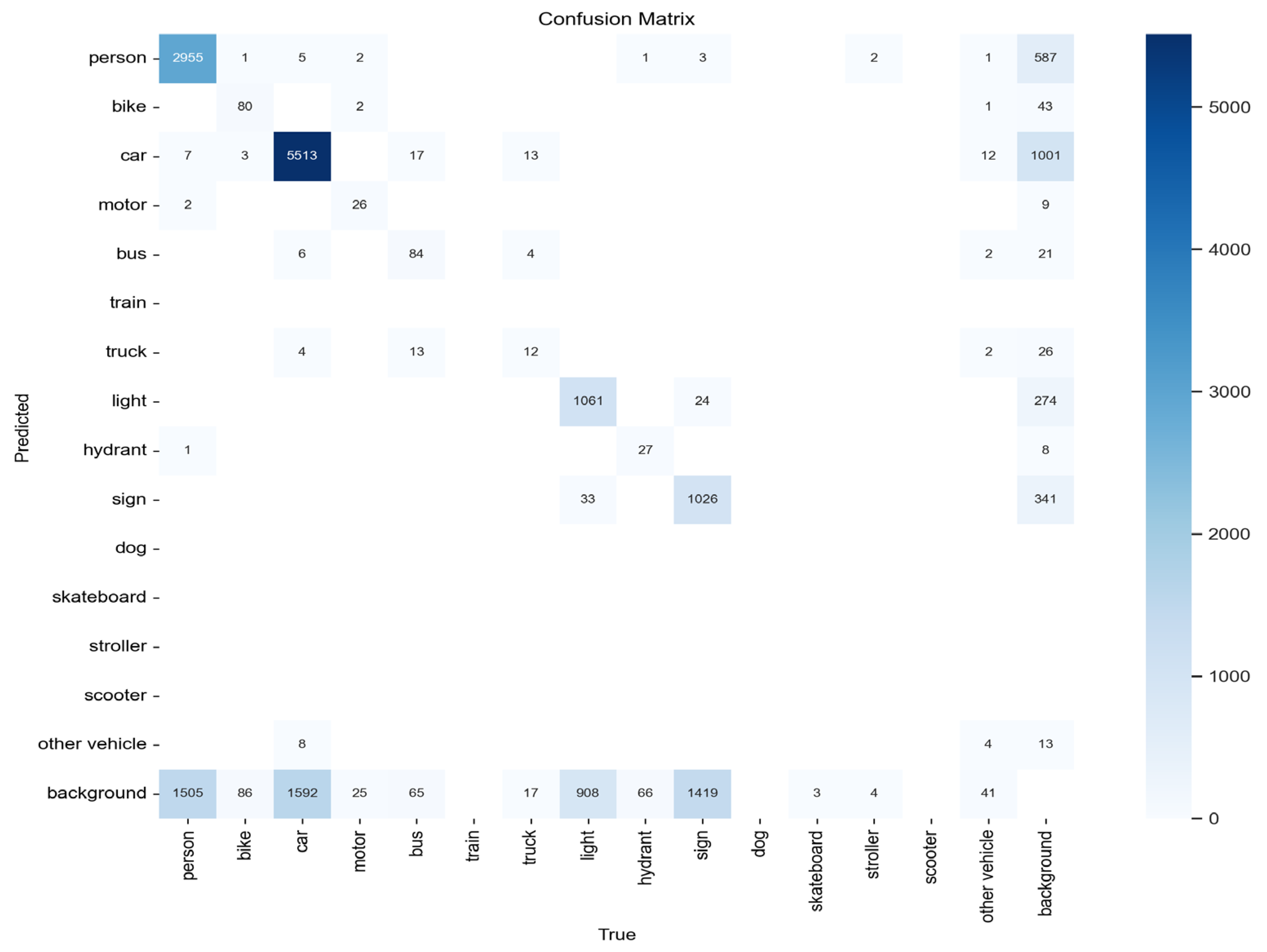Applsci 15 13008 g009