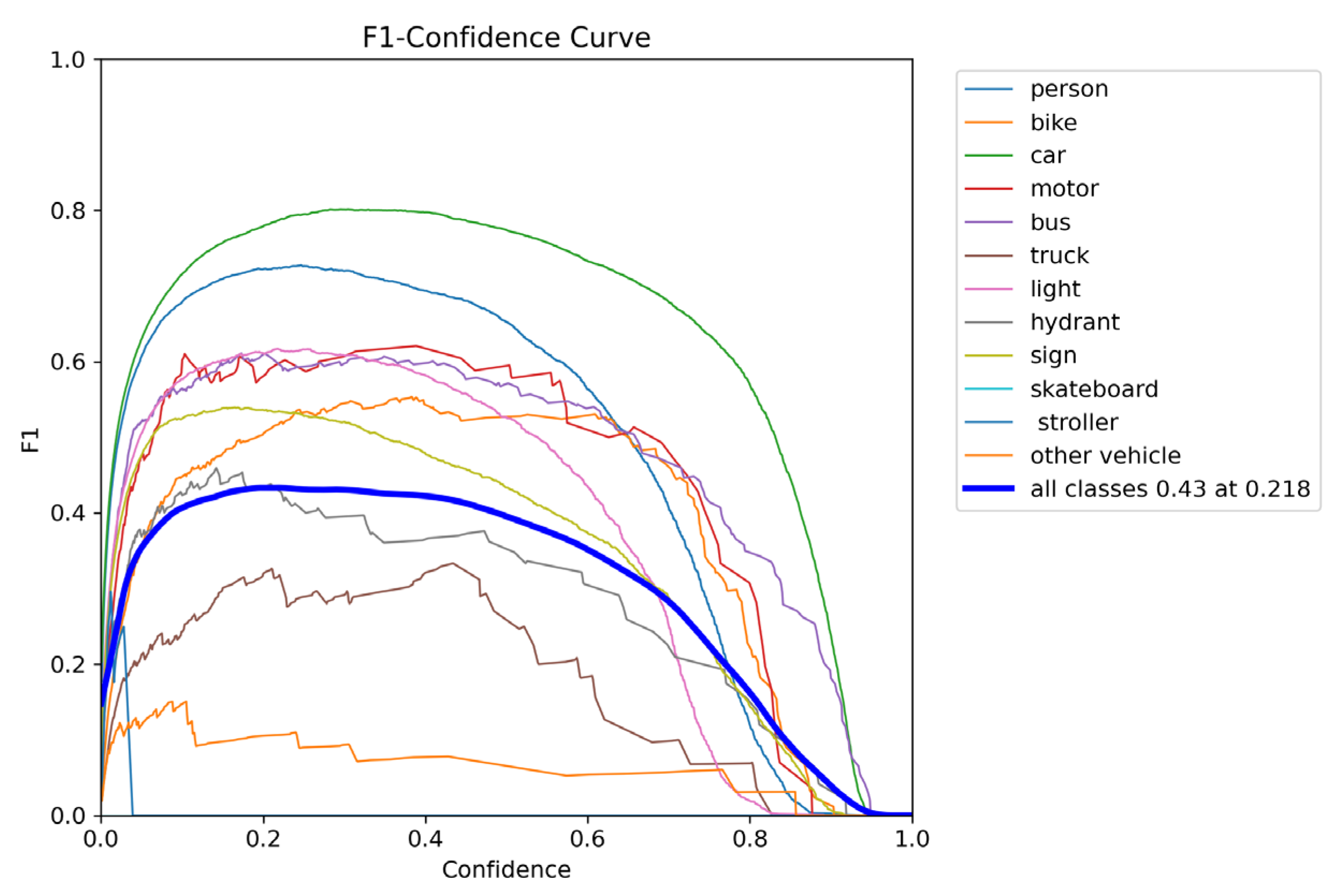 Applsci 15 13008 g010