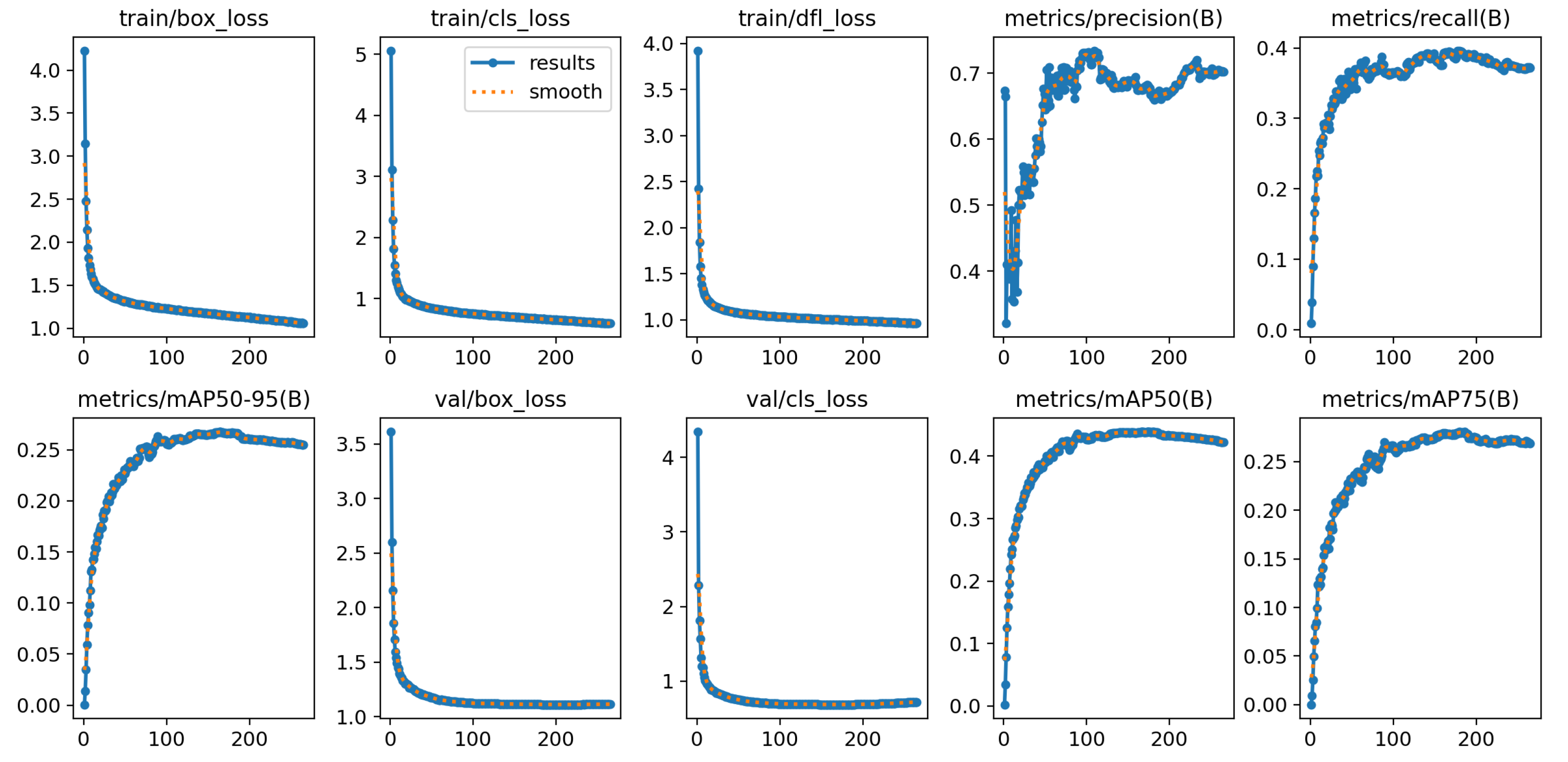 Applsci 15 13008 g012