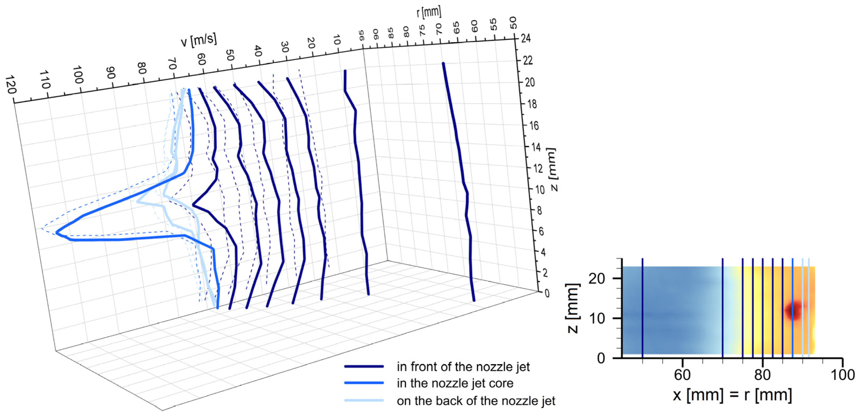 Applsci 15 13010 g006