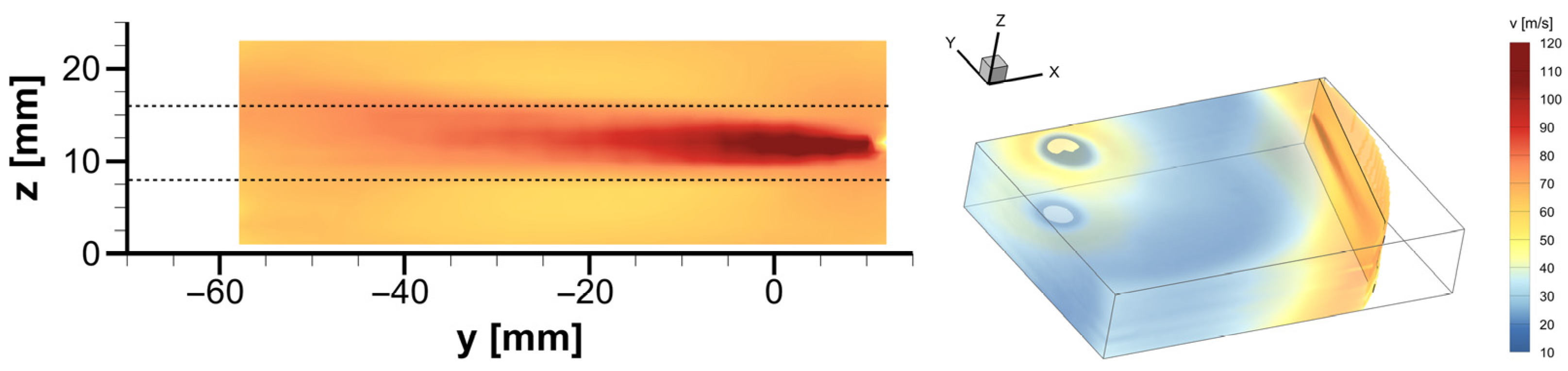 Applsci 15 13010 g007
