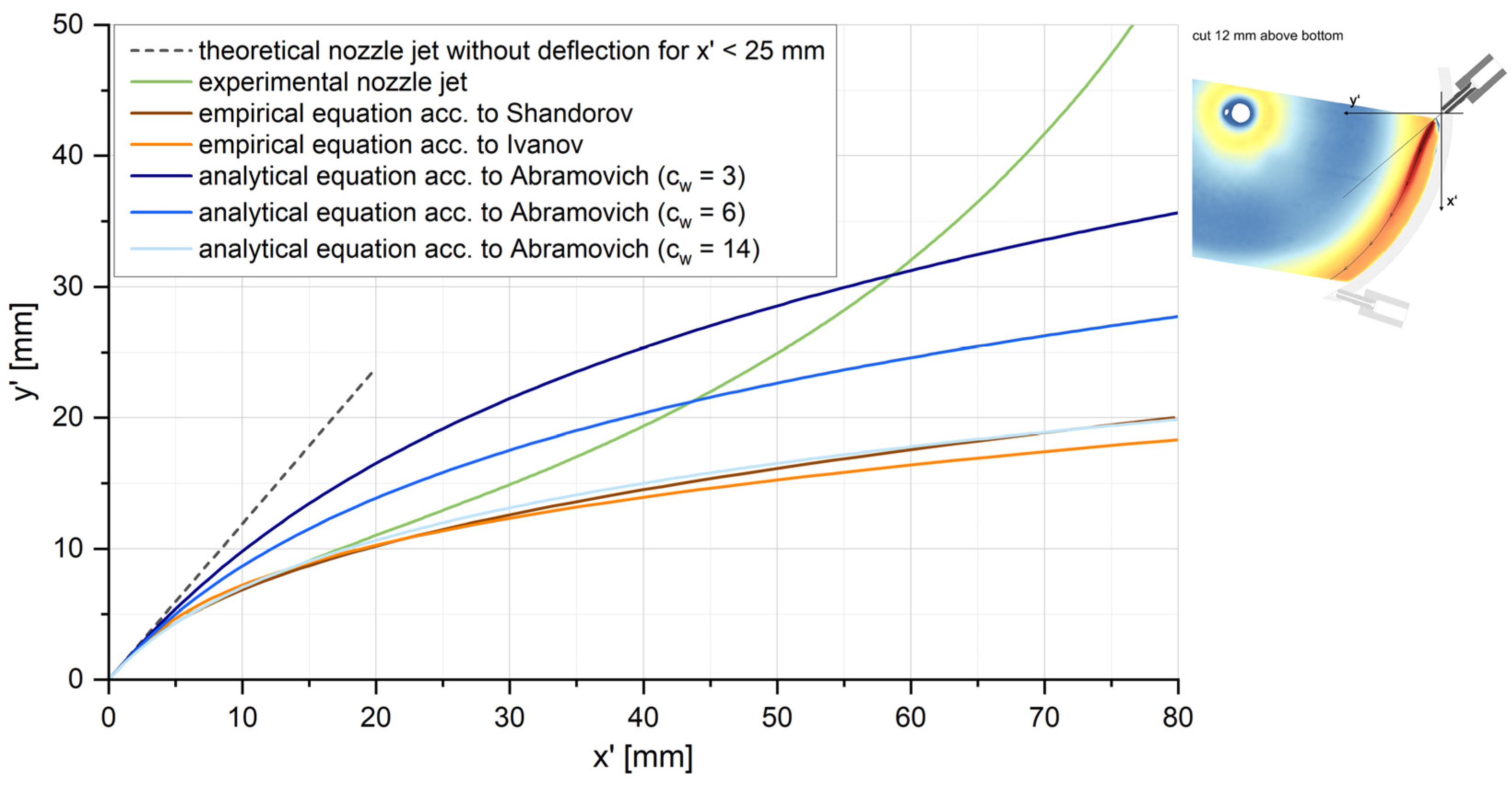 Applsci 15 13010 g009