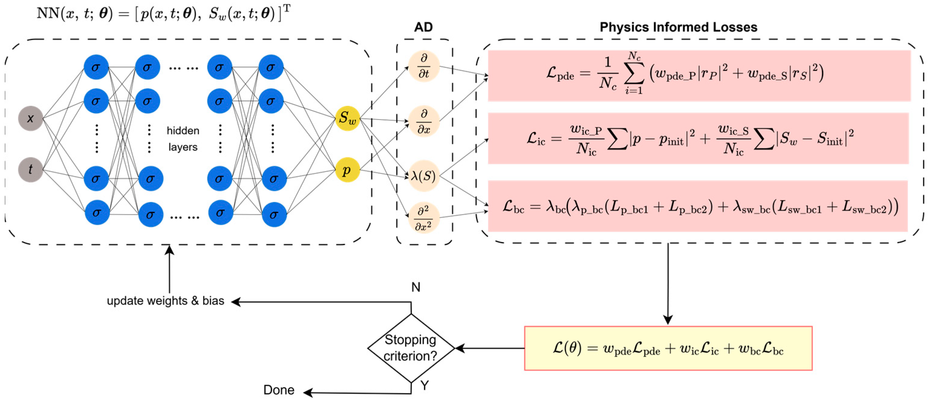 Applsci 15 13011 g001