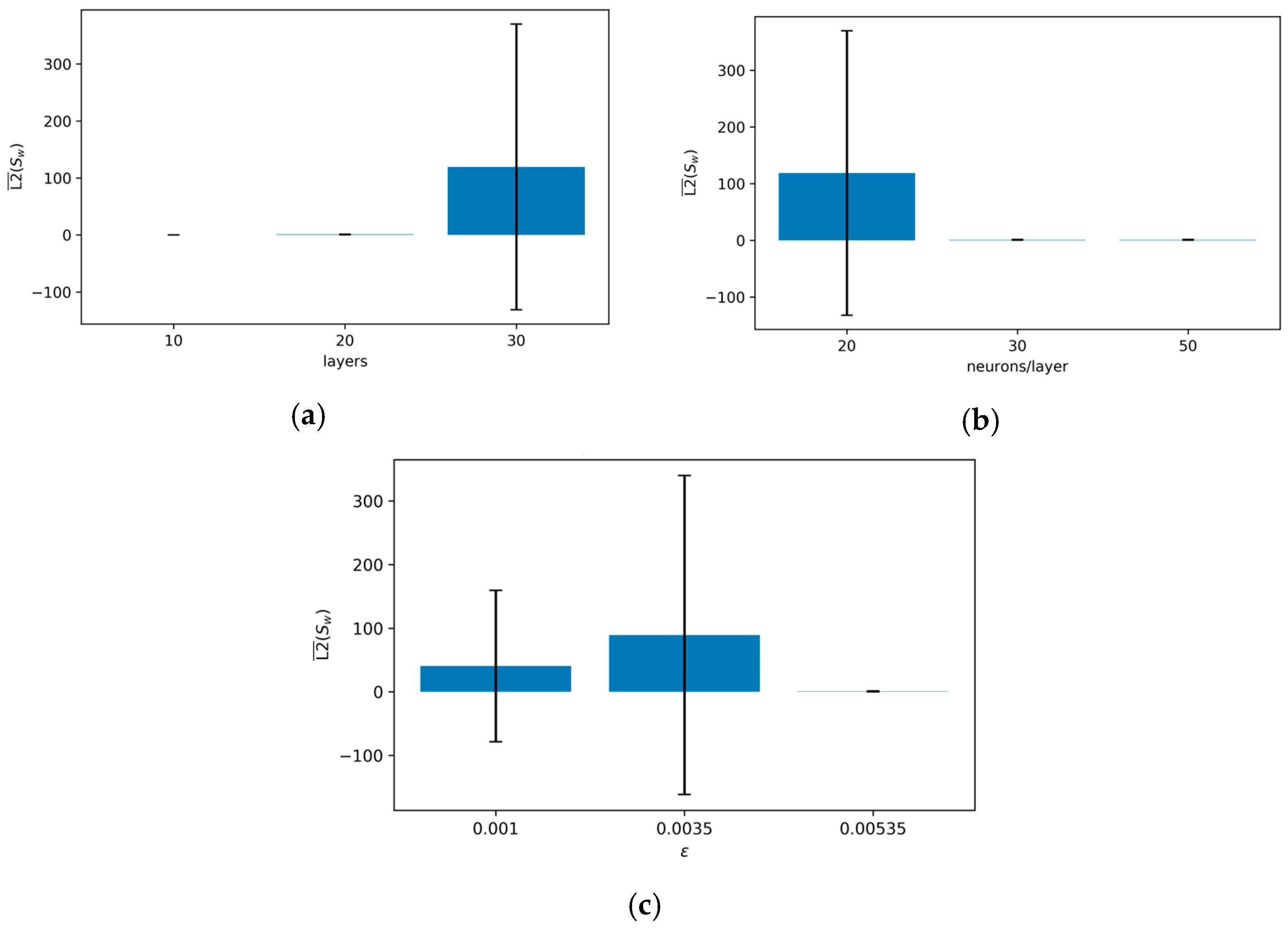 Applsci 15 13011 g004