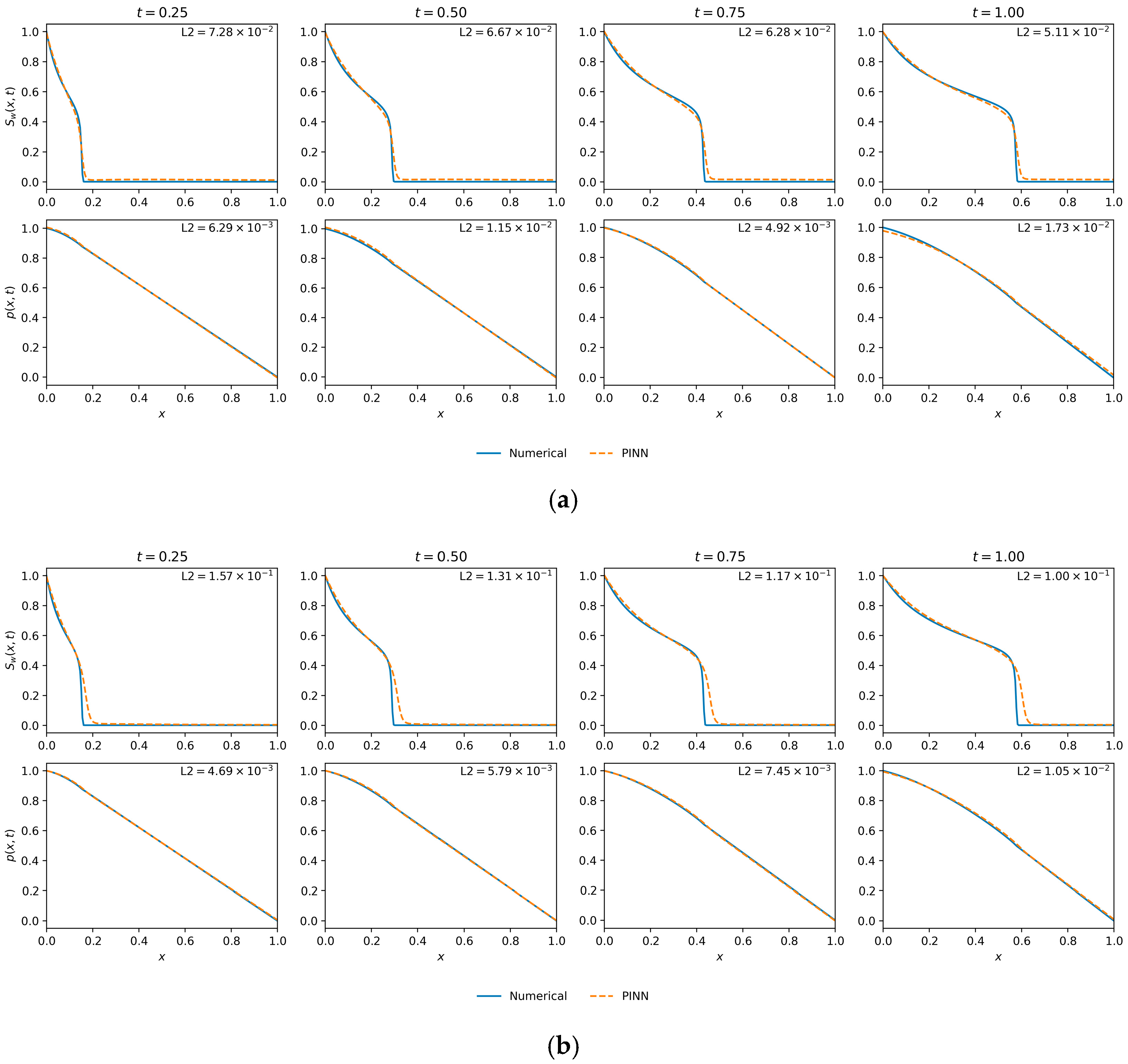 Applsci 15 13011 g006