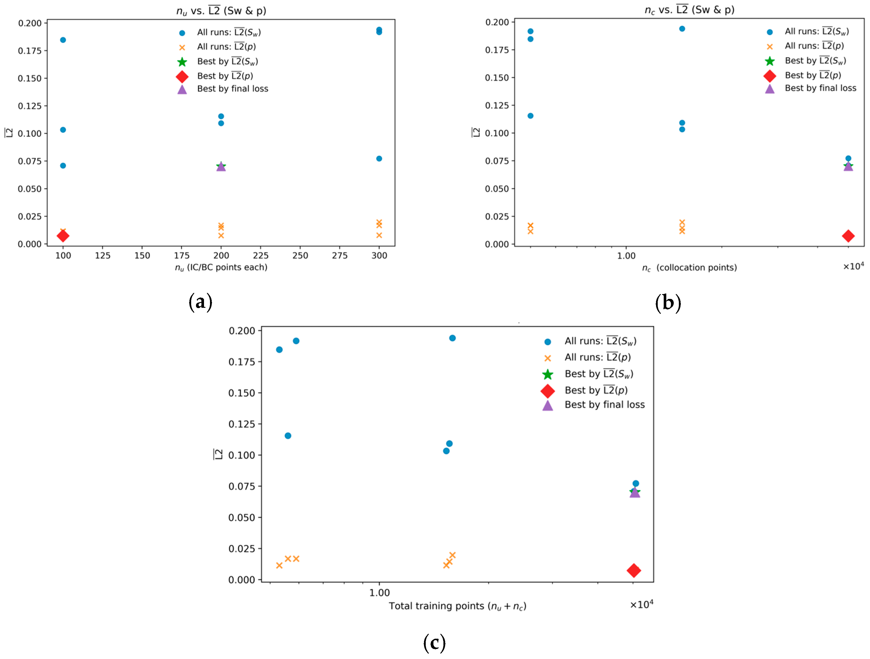 Applsci 15 13011 g008