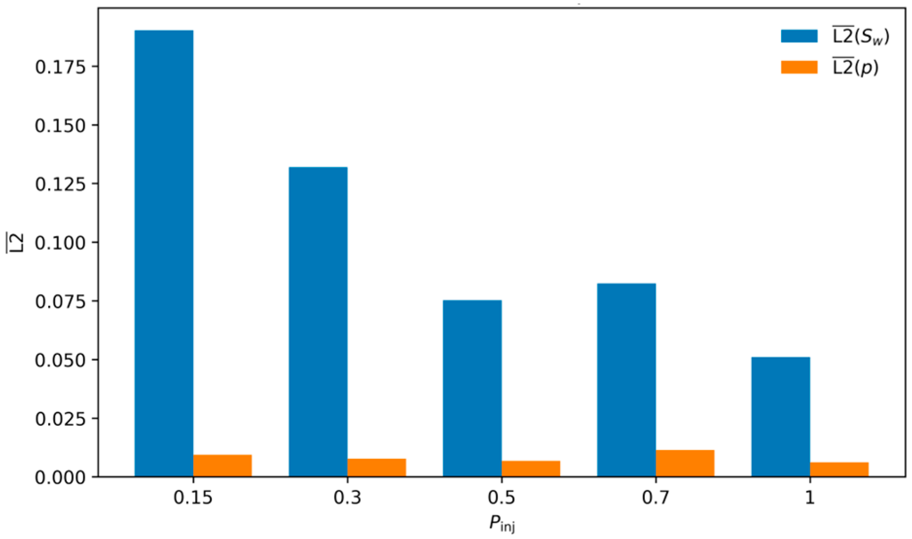 Applsci 15 13011 g012