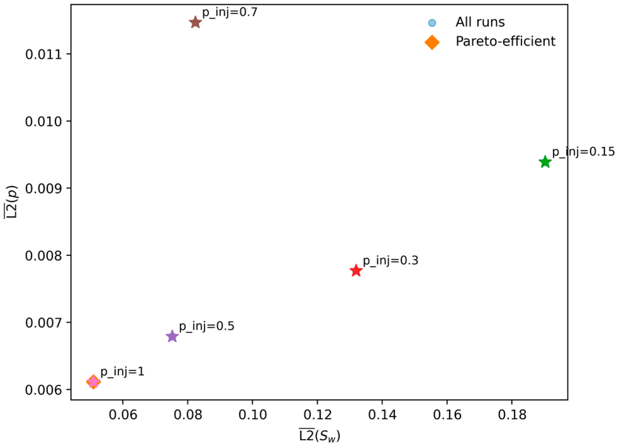 Applsci 15 13011 g013