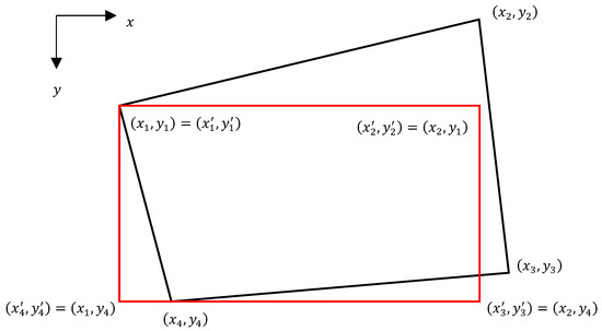 Applsci 15 13016 g015