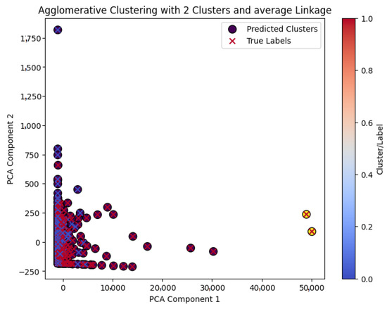 Applsci 15 13020 g0a1