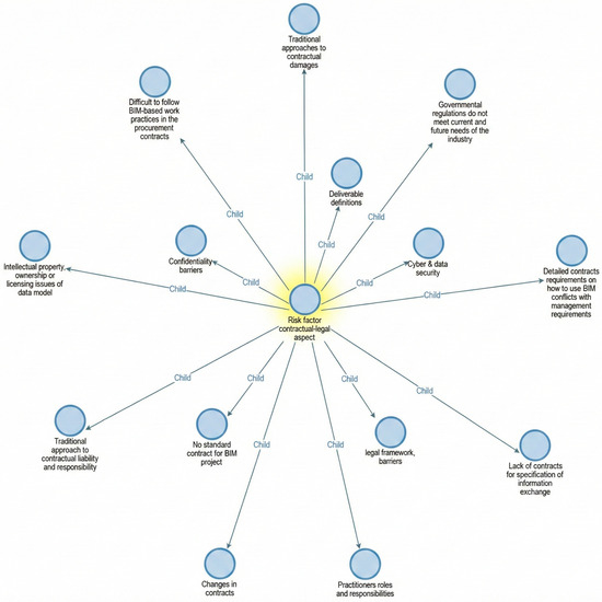 Applsci 15 13038 g0a1a Applsci 15 13038 g0a1a