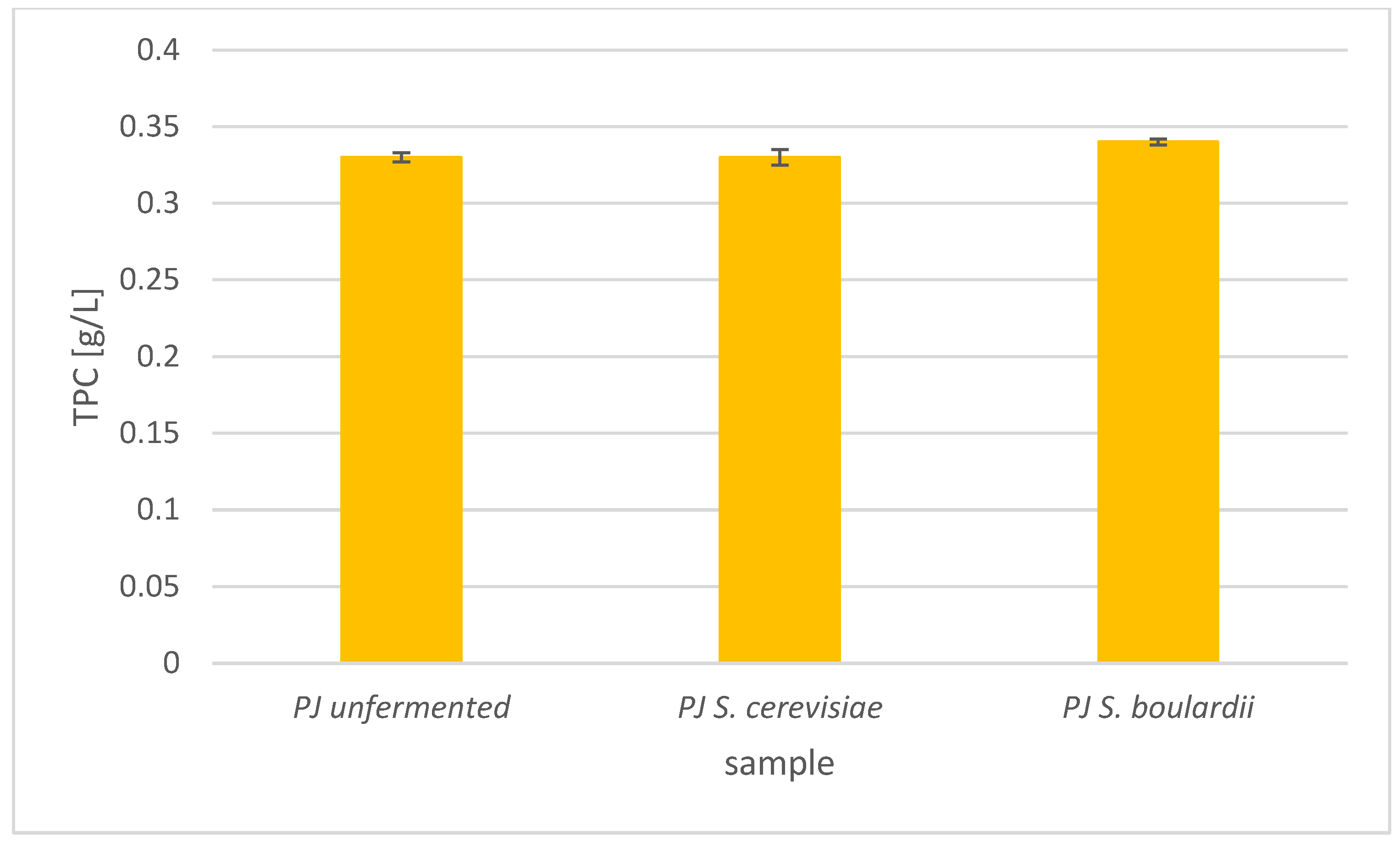 Applsci 15 13039 g002