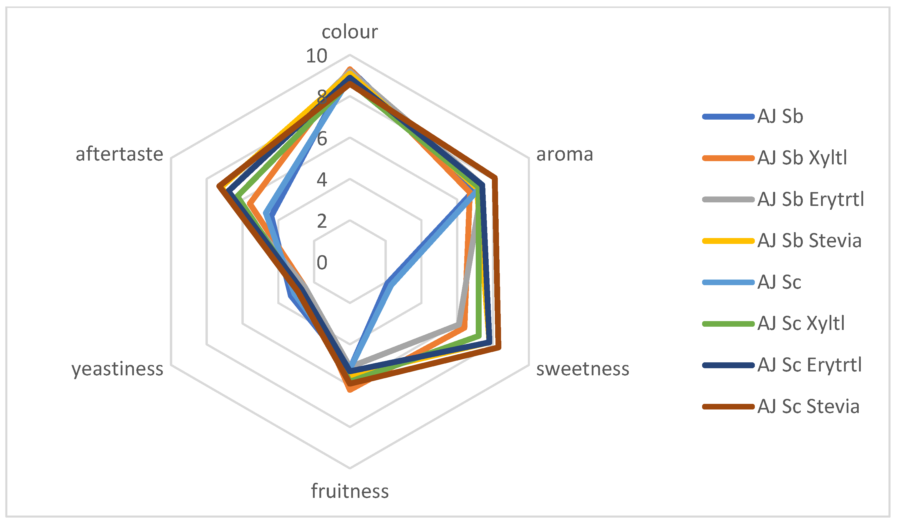 Applsci 15 13039 g003