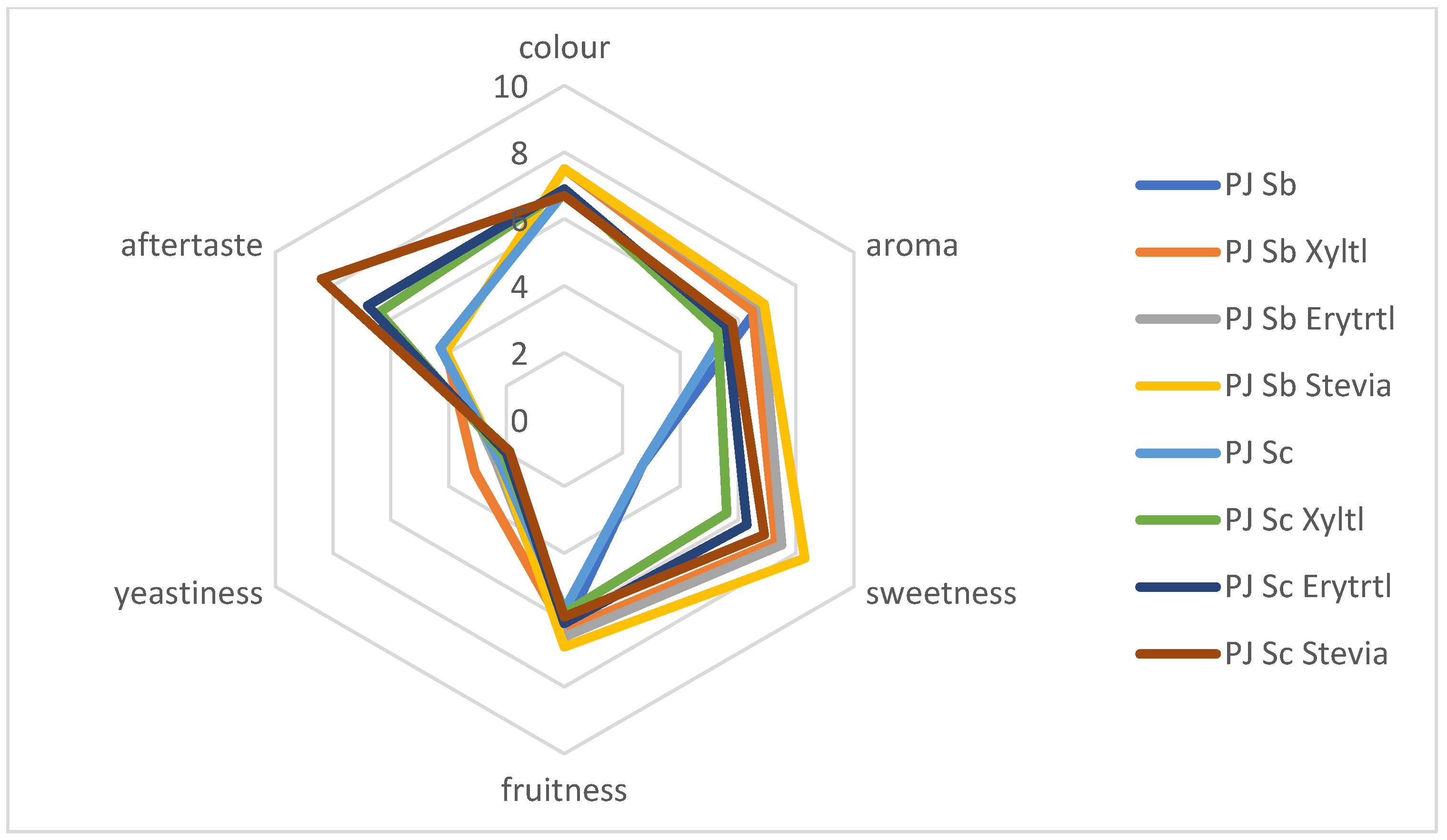 Applsci 15 13039 g004