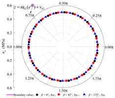 Applsci 15 13052 i001 Applsci 15 13052 i001