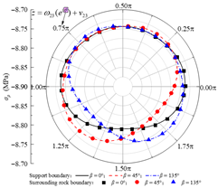 Applsci 15 13052 i002 Applsci 15 13052 i002