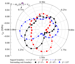 Applsci 15 13052 i005 Applsci 15 13052 i005