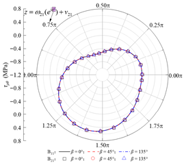 Applsci 15 13052 i006 Applsci 15 13052 i006