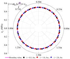 Applsci 15 13052 i011 Applsci 15 13052 i011