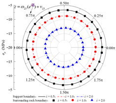 Applsci 15 13052 i012 Applsci 15 13052 i012