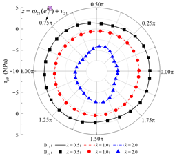 Applsci 15 13052 i016 Applsci 15 13052 i016
