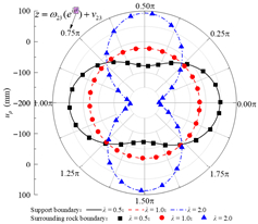Applsci 15 13052 i017 Applsci 15 13052 i017