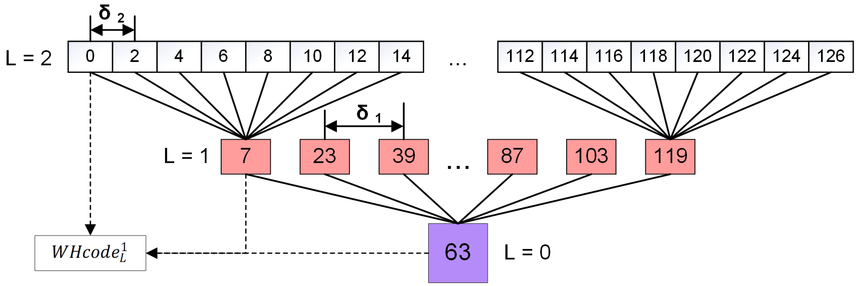 Applsci 15 13112 g001 Applsci 15 13112 g001