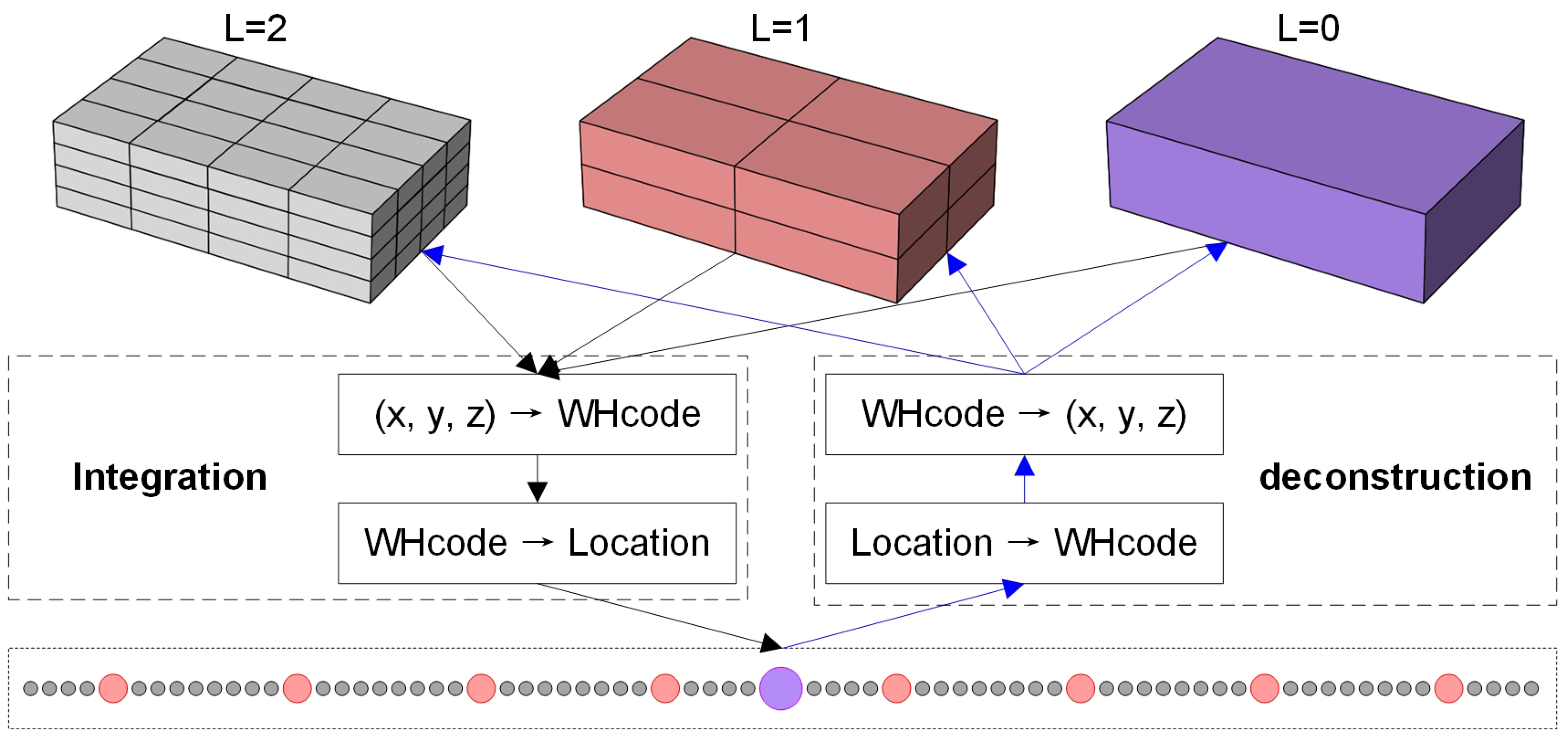 Applsci 15 13112 g003 Applsci 15 13112 g003
