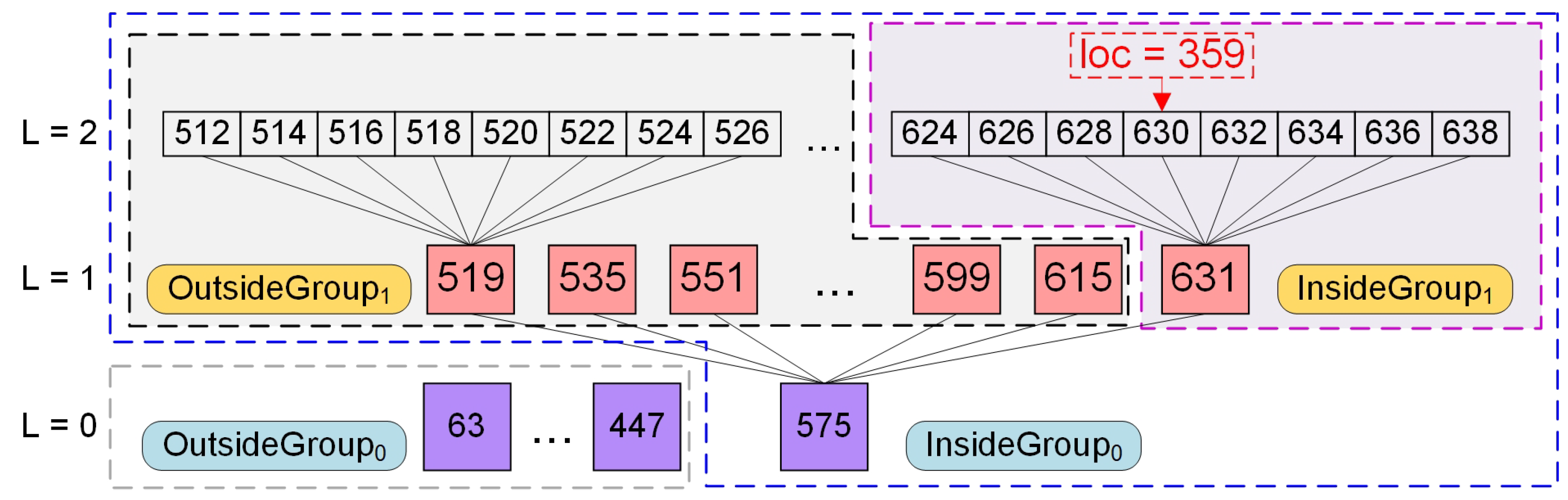 Applsci 15 13112 g004 Applsci 15 13112 g004