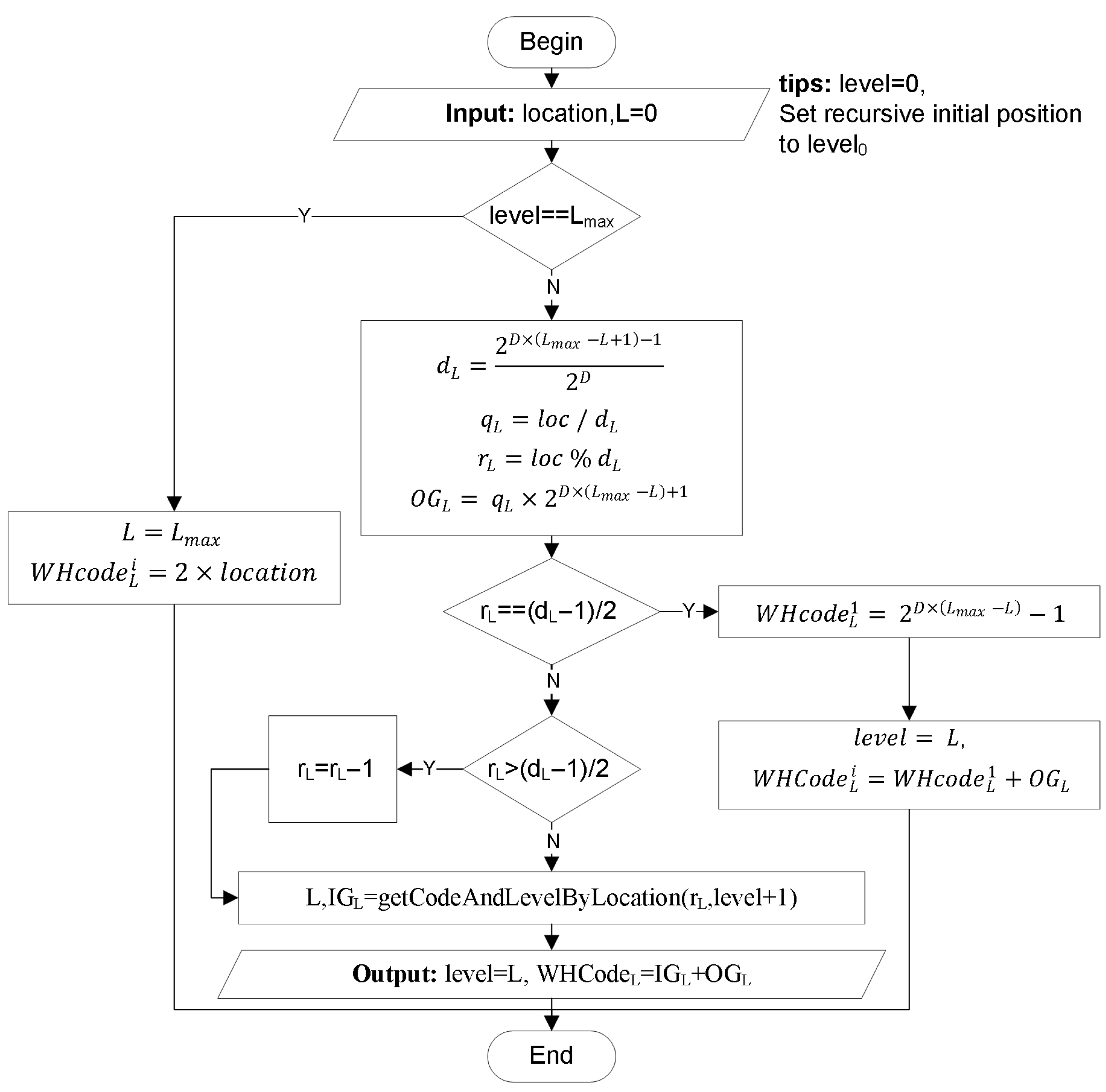 Applsci 15 13112 g007 Applsci 15 13112 g007
