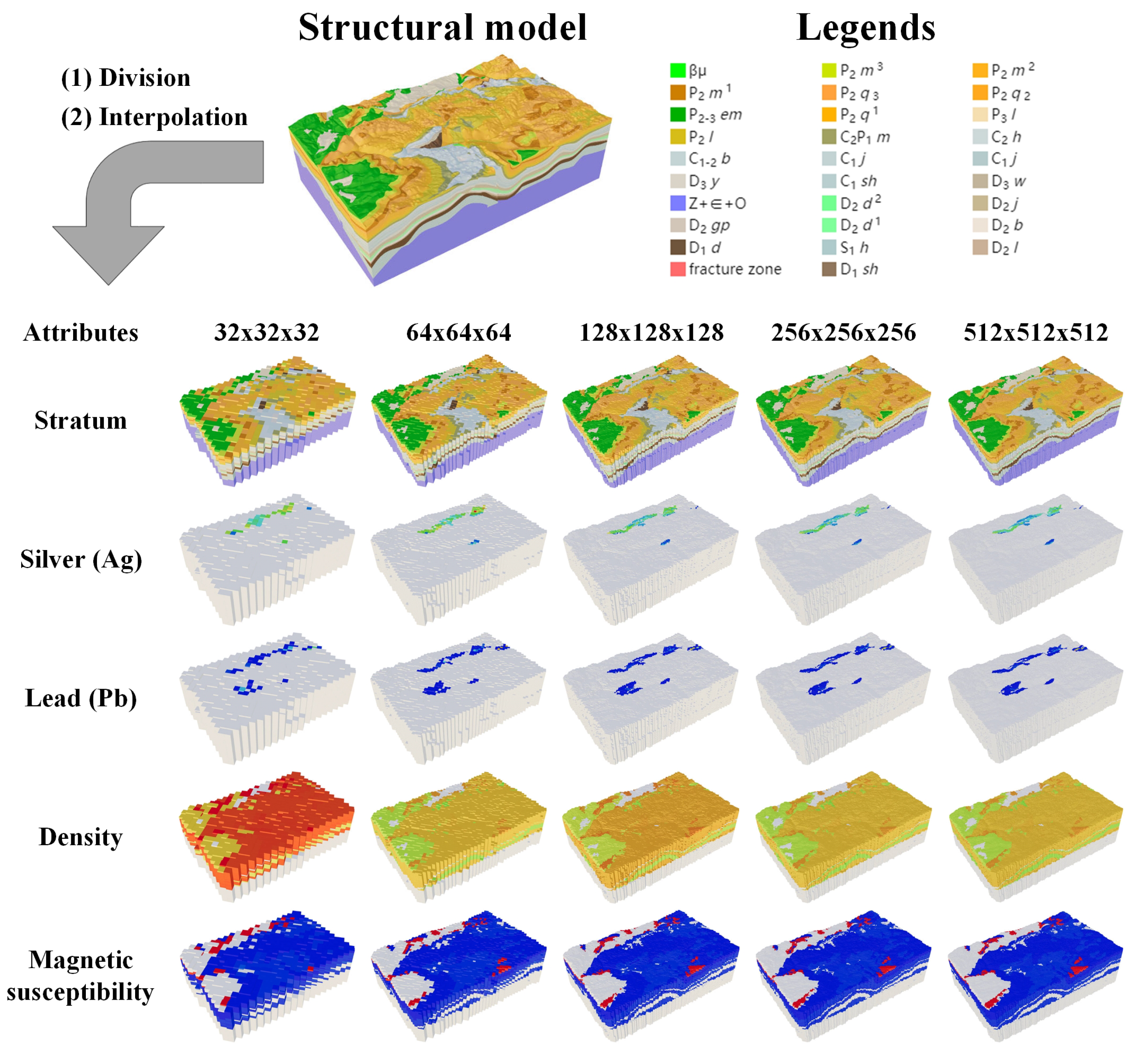 Applsci 15 13112 g009 Applsci 15 13112 g009