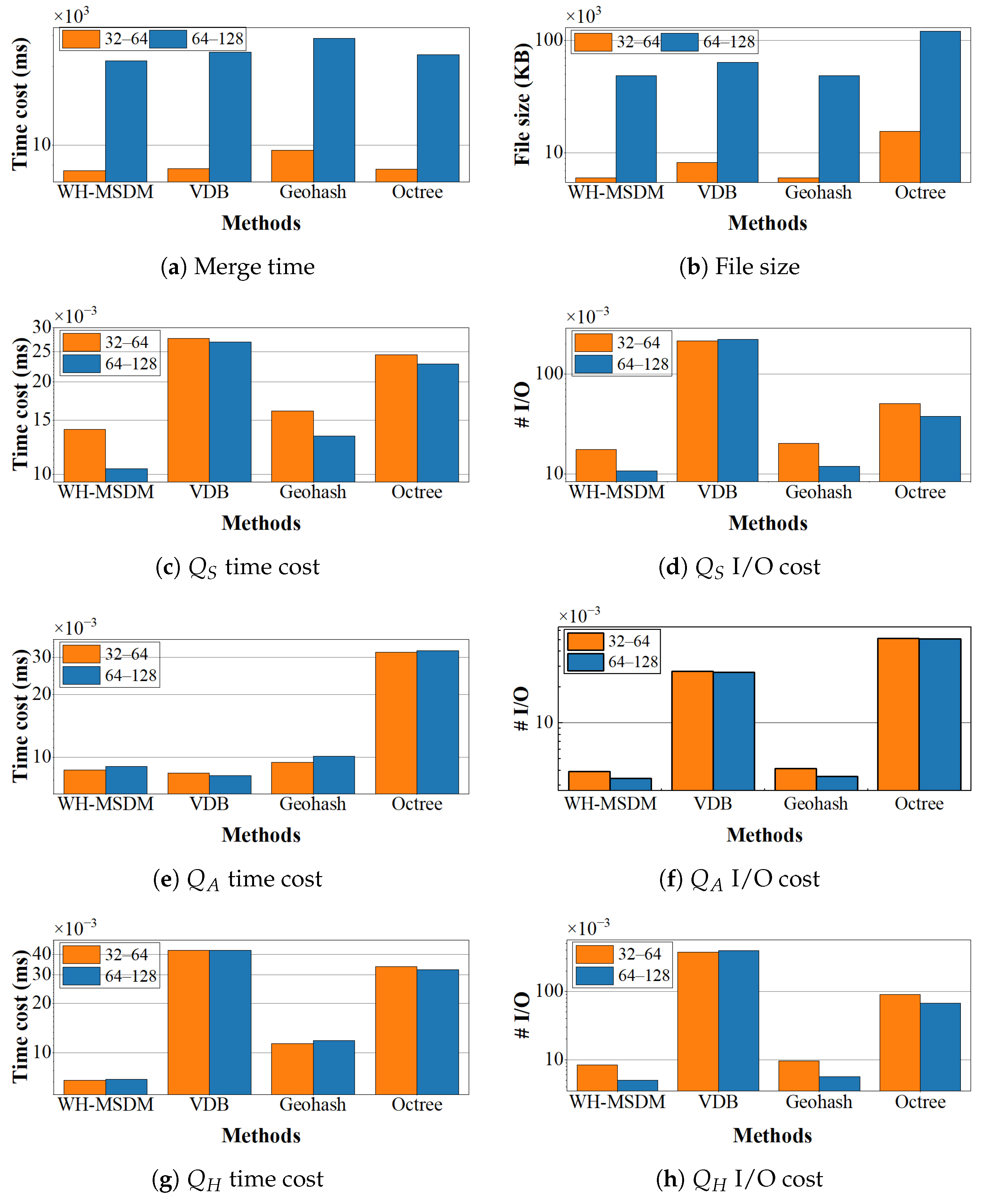 Applsci 15 13112 g011 Applsci 15 13112 g011