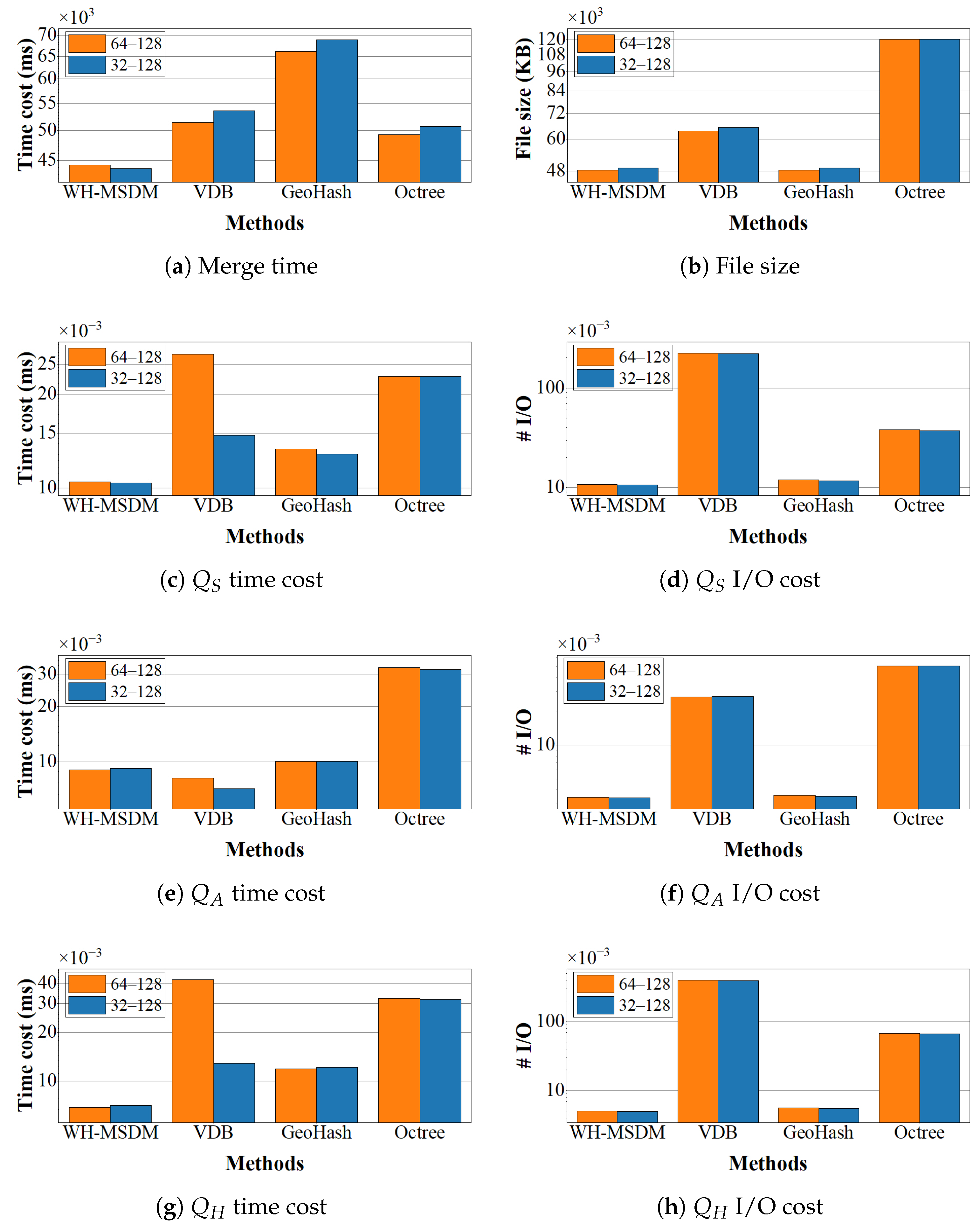 Applsci 15 13112 g012 Applsci 15 13112 g012